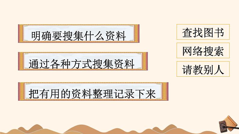 统编版小学语文五年级下册第三单元综合性学习：《汉字真有趣》课件（第二课时）第4页