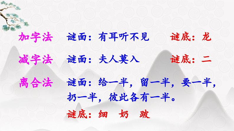 统编版小学语文五年级下册第三单元综合性学习：《汉字真有趣》教学课件（第三课时）第6页