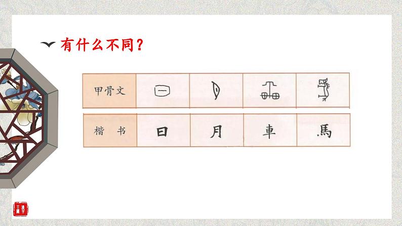 统编版小学语文五年级下册第三单元综合性学习：《甲骨文的发现及汉字字体的演变》课件（第一课时）第4页