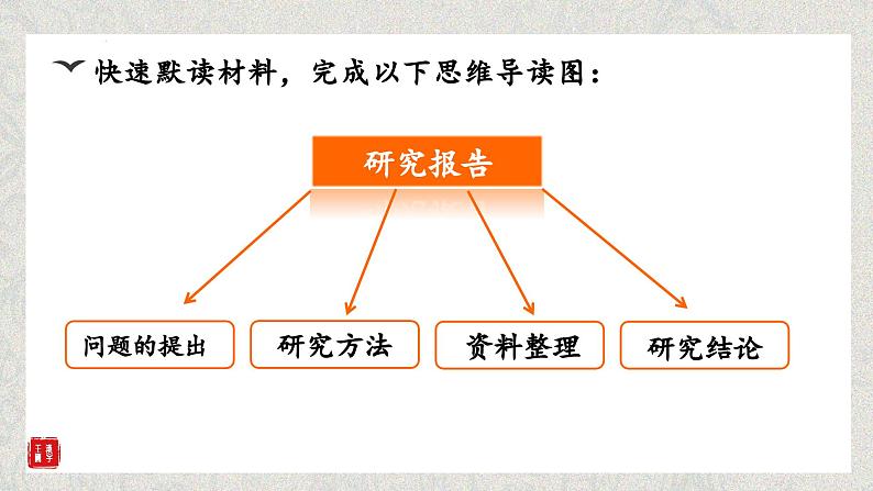 统编版小学语文五年级下册第三单元《关于“李”姓的历史和现状的研究报告》课件第3页