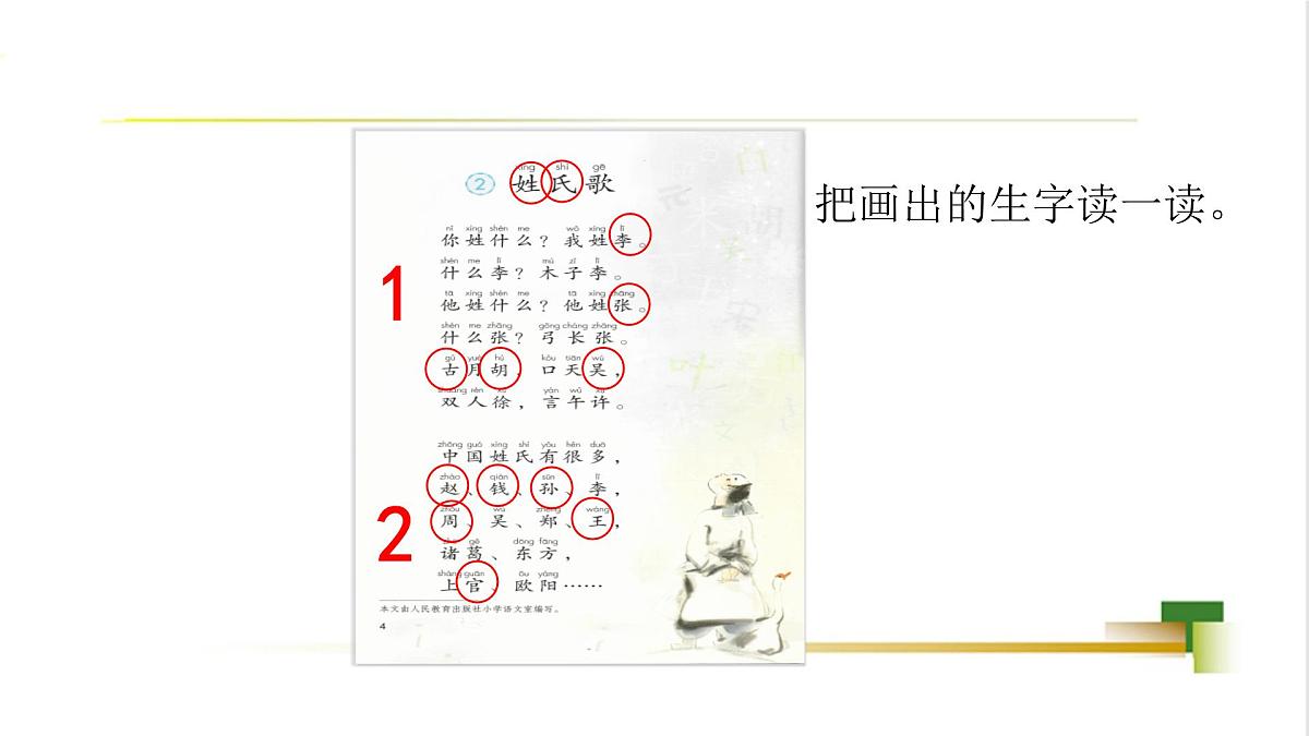 部编版小学语文一下第一单元大单元《姓氏歌》教学设计课件第5页