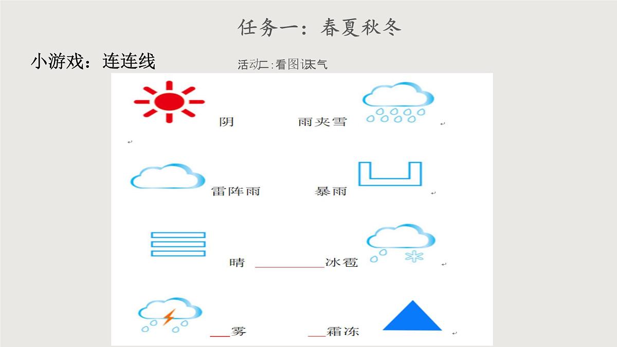 部编版小学语文一下第一单元大单元任务群教学设计课件第8页