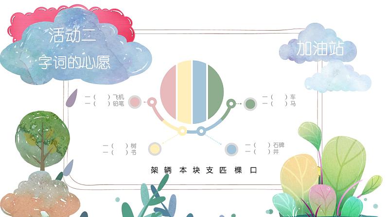 部编版小学语文一下第二单元大单元任务群教学课件第7页