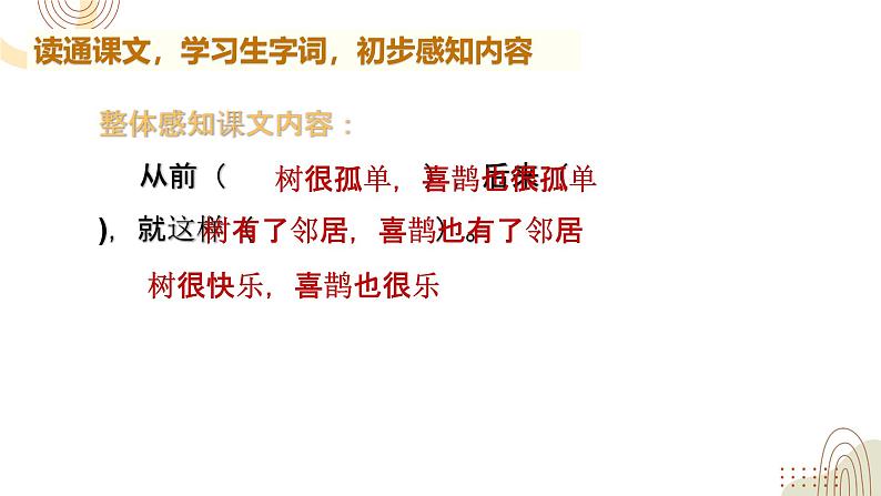 部编版小学语文一下第三单元大单元《树和喜鹊》教学设计课件第8页