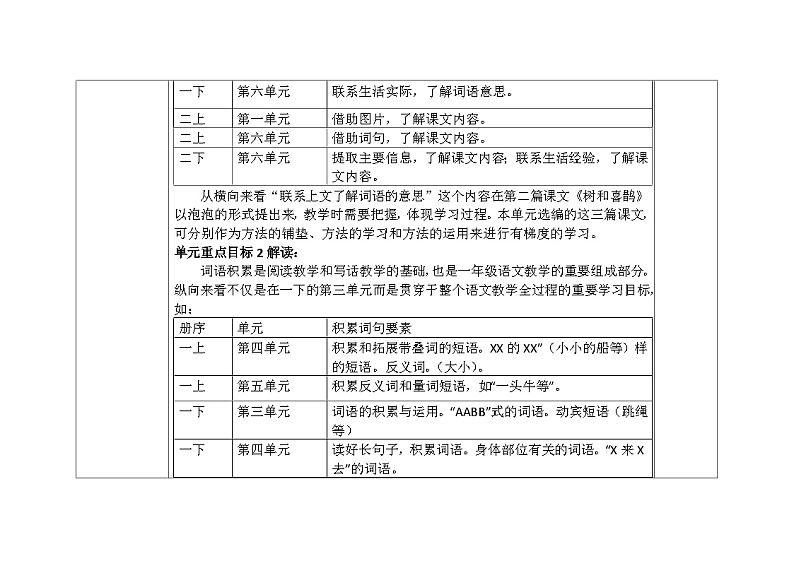 部编版小学语文一下第三单元大单元教学设计第2页
