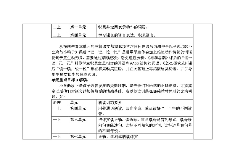部编版小学语文一下第三单元大单元教学设计第3页