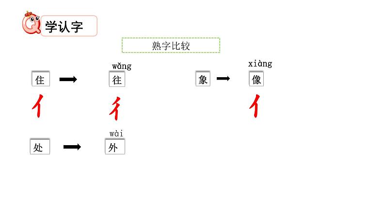 部编版小学语文一下第四单元大单元《夜色》教学设计课件第7页