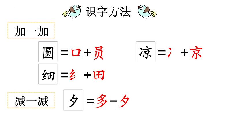 部编版小学语文一下第五单元大单元《古对今》教学设计课件第8页