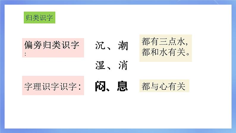 部编版小学语文一下第六单元大单元《要下雨了》教学设计课件第7页