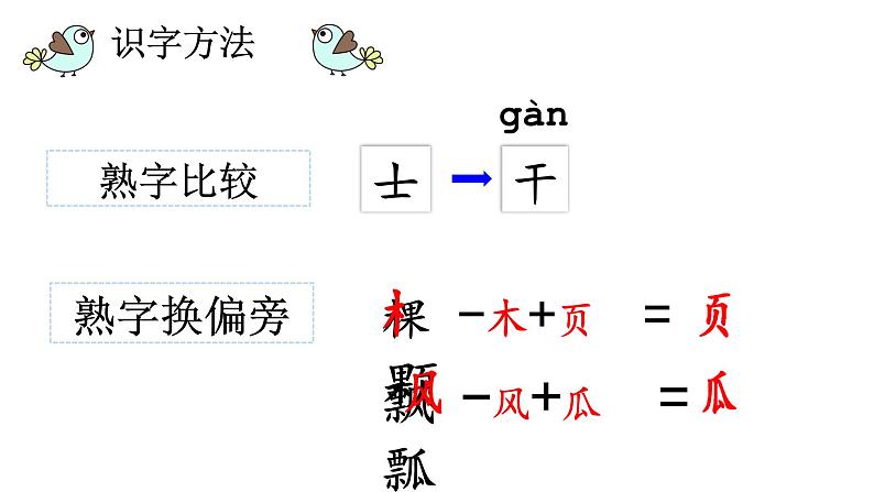 部编版小学语文一下第八单元大单元《棉花姑娘》教学设计课件第7页