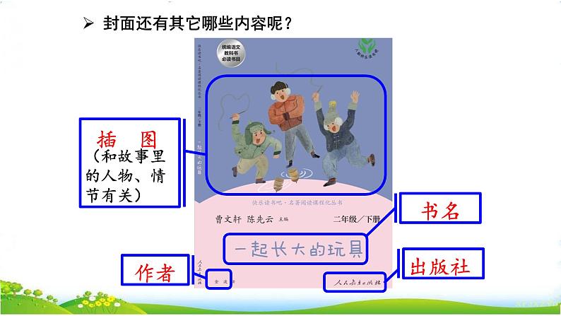 部编版小学语文二年级下册第1单元《快乐读书吧：读读儿童故事》课件第8页