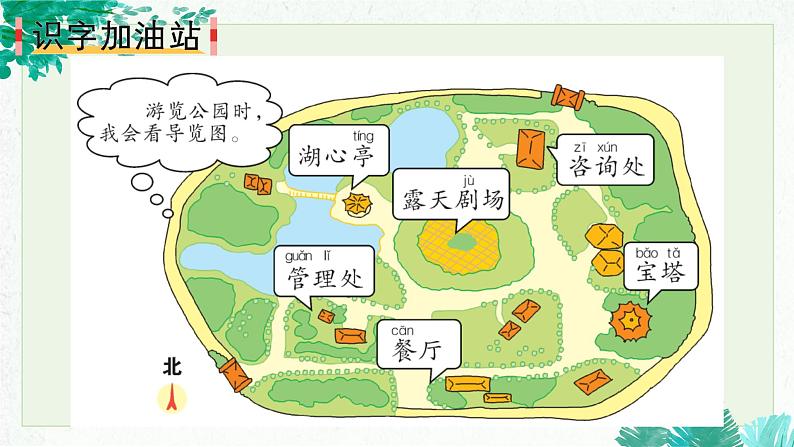 部编版小学语文二年级下册第1单元《语文园地一》教学课件第2页