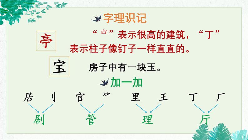 部编版小学语文二年级下册第1单元《语文园地一》教学课件第6页