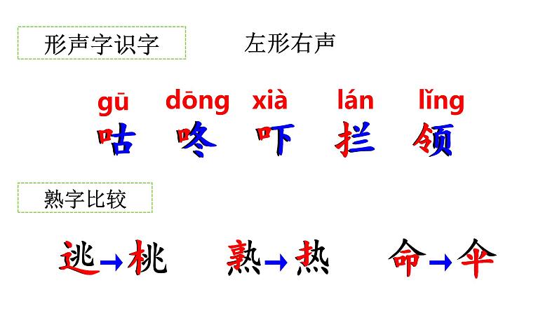 部编版小学语文一下第八单元大单元《咕咚》教学设计课件第8页