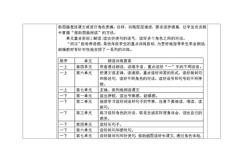 部编版小学语文一下第八单元大单元教学设计第2页