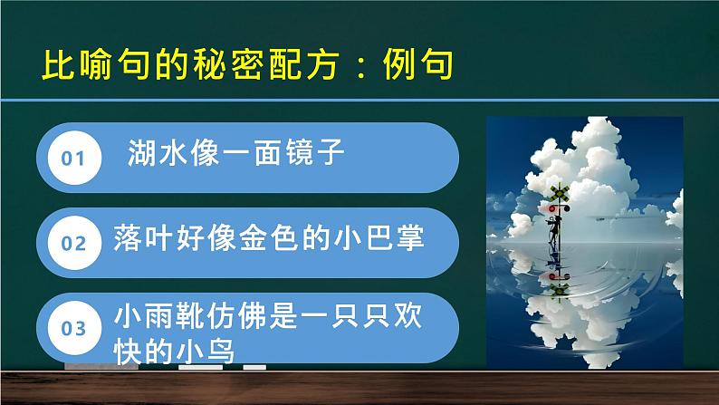 部编版三年级语文比喻句写作技巧课件第5页