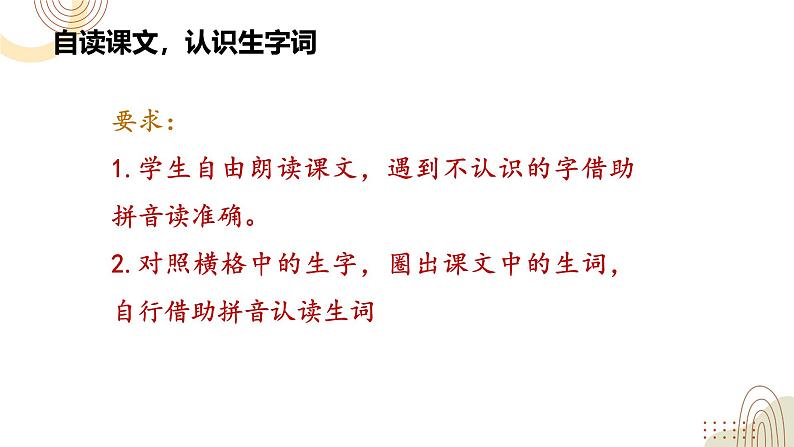 部编版小学语文一下第三单元大单元《小公鸡和小鸭子》教学设计课件第6页