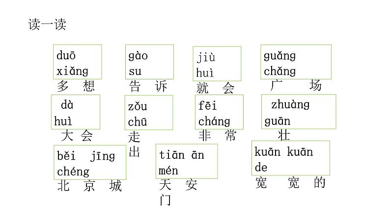 部编版小学语文一下第二单元大单元《我多想去看看》教学设计课件第4页