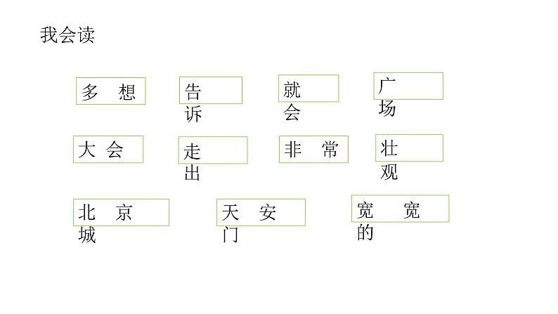 部编版小学语文一下第二单元大单元《我多想去看看》教学设计课件第5页