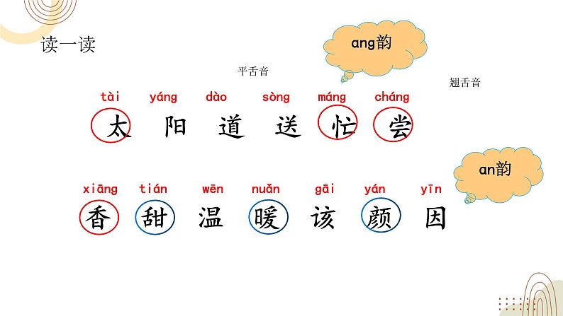 部编版小学语文一下第二单元大单元《四个太阳》教学设计课件第4页