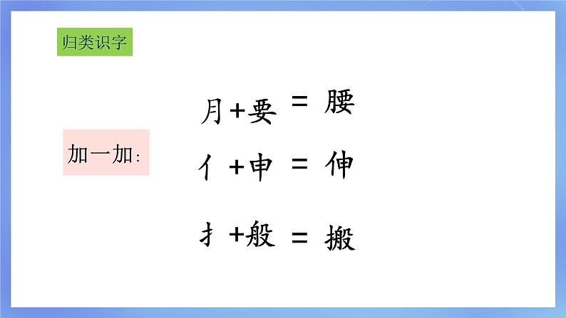 部编版小学语文一下第六单元大单元《要下雨了》教学设计课件第8页