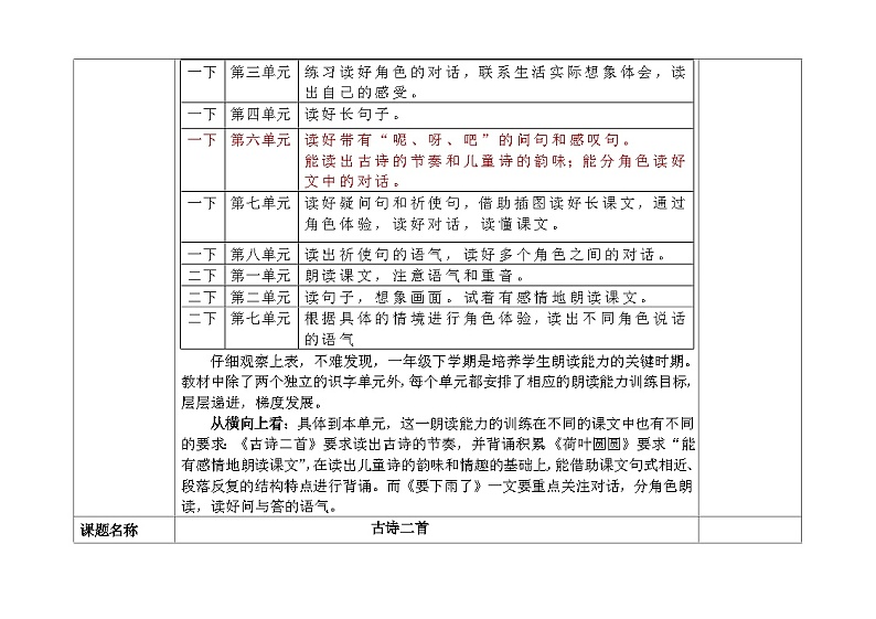 部编版小学语文一下第六单元大单元教学设计第3页