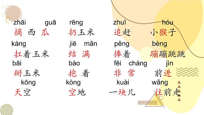 部编版小学语文一下第七单元大单元《小猴子下山》教学设计课件第5页