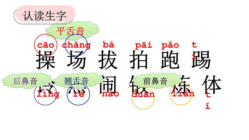 部编版小学语文一下第五单元大单元《操场上》教学设计课件第5页