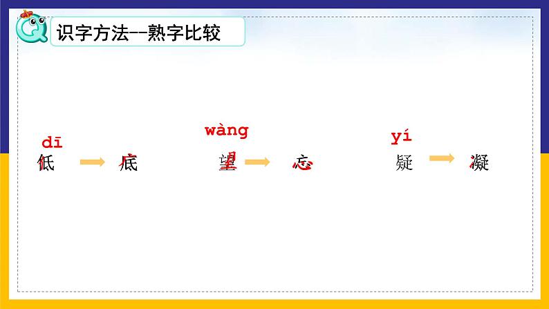 部编版小学语文一下第四单元大单元《静夜思》教学设计课件第8页