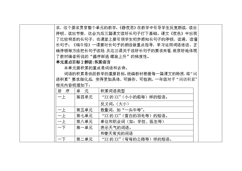 部编版小学语文一下第四单元大单元教学设计第3页