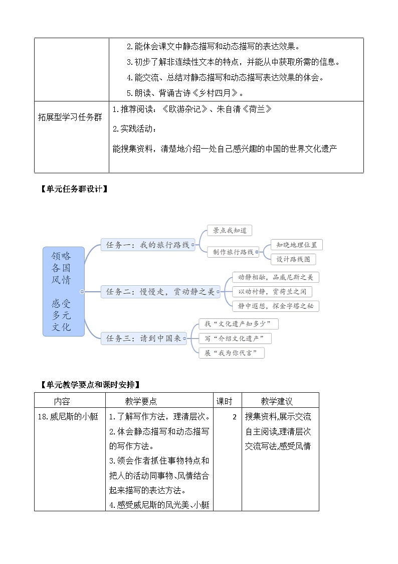 统编版小学语文五年级下册 第七单元教材解析  讲义第2页