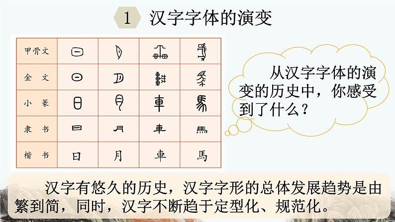 统编版小学语文五年级下册 第三单元 综合性学习：《我爱你，汉字》课件（第一课时）第5页