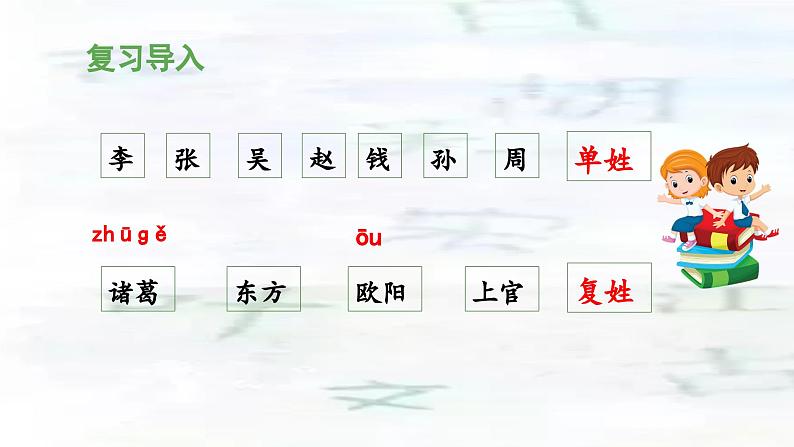 统编版小学语文一年级下册 识字（一） 2《姓氏歌》教学设计与指导课件（第二课时）第4页