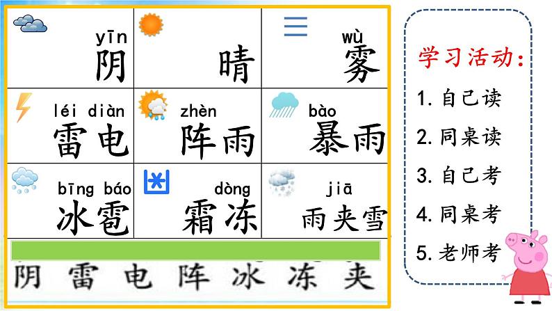 统编版小学语文一年级下册 识字（一）《语文园地一》课件第4页