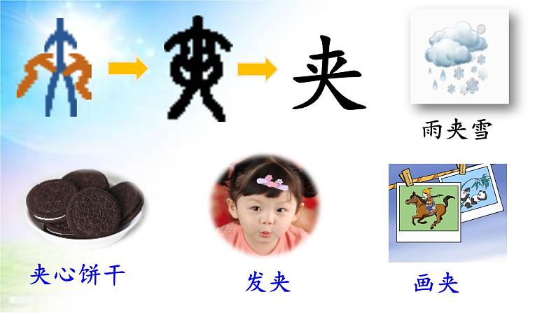 统编版小学语文一年级下册 识字（一）《语文园地一》课件第6页