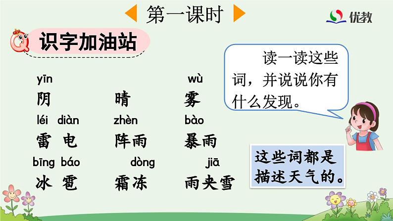 统编版小学语文一年级下册 识字（一）《语文园地一》课件（第一课时）第2页