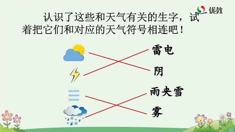 统编版小学语文一年级下册 识字（一）《语文园地一》课件（第一课时）第5页