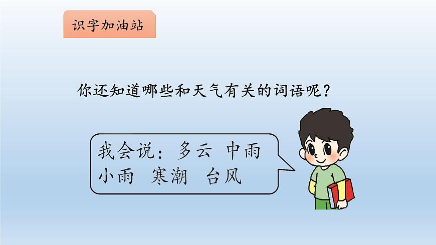 统编版小学语文一年级下册 识字（一）《语文园地一》课件第6页