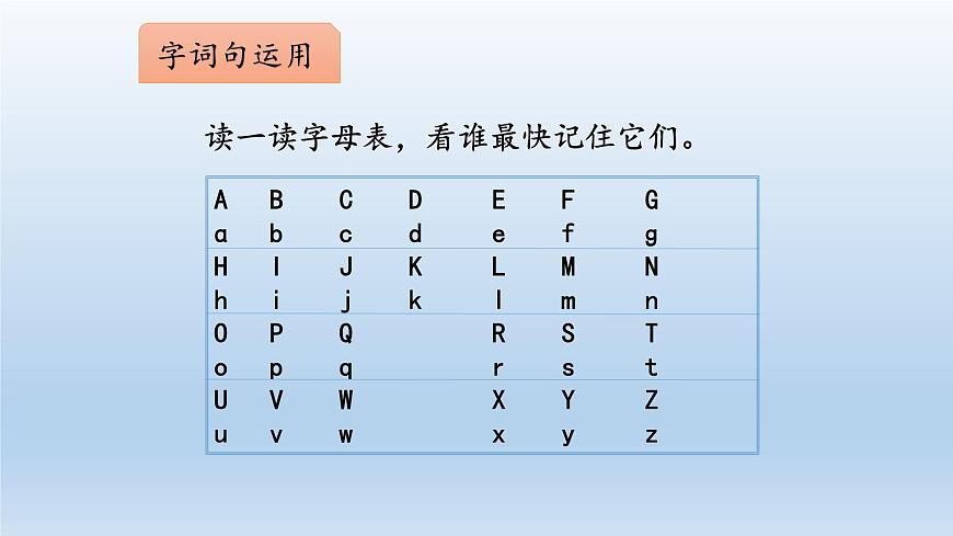 统编版小学语文一年级下册 识字（一）《语文园地一》课件第7页