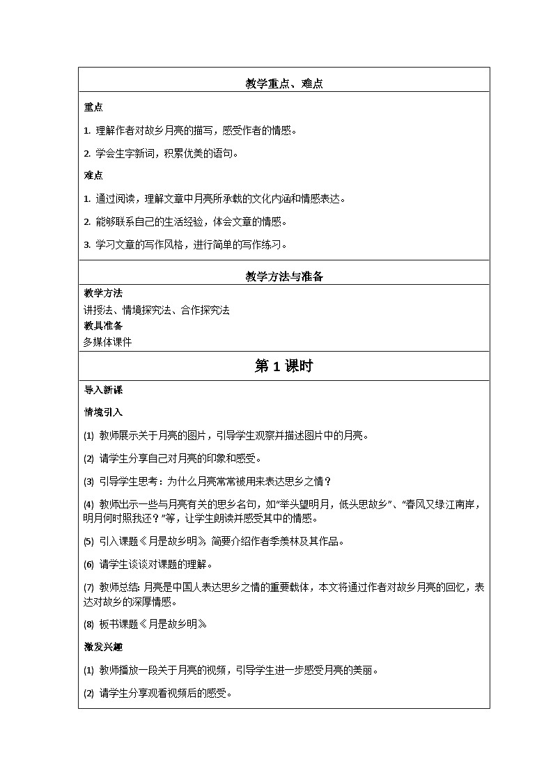 部编版小学语文五年级下册第3课《月是故乡明》教学设计第2页