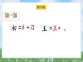 8人之初（2025）統(tǒng)編版語文一年級(jí)下冊(cè)PPT課件