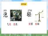 語文園地五（2025）統(tǒng)編版語文一年級下冊PPT課件