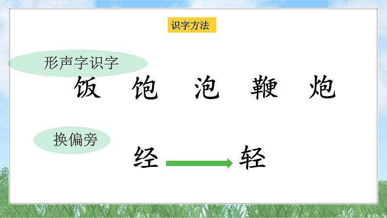 语文园地五（2025）统编版语文一年级下册PPT课件第7页