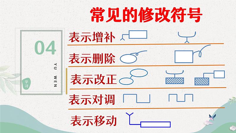 病句的辨析与修改小升初语文总复习第5页