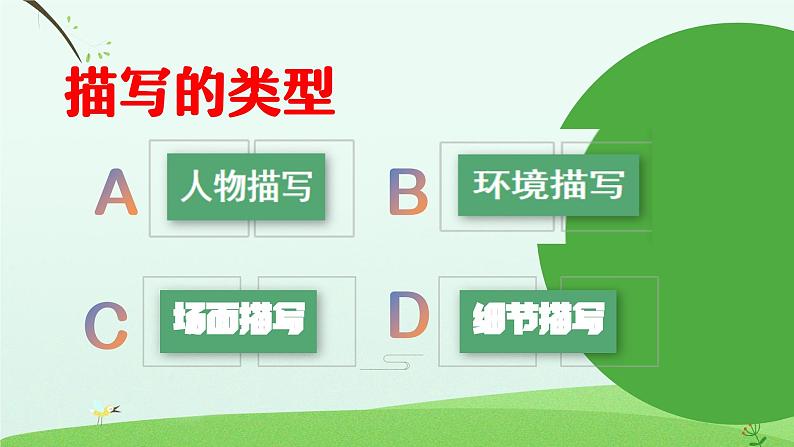 小学语文记叙文阅读表达方式的学习第8页