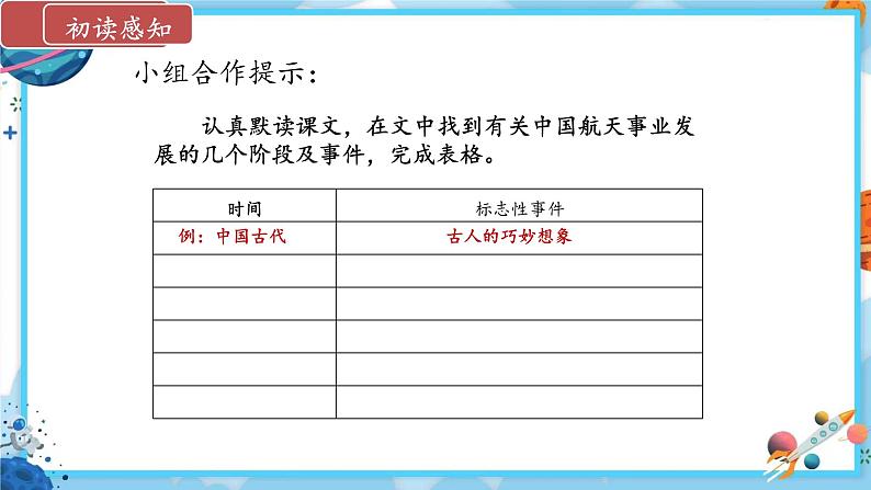 《千年梦圆在今朝》课件 统编版小学语文四年级下册第5页