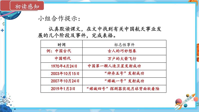 《千年梦圆在今朝》课件 统编版小学语文四年级下册第6页