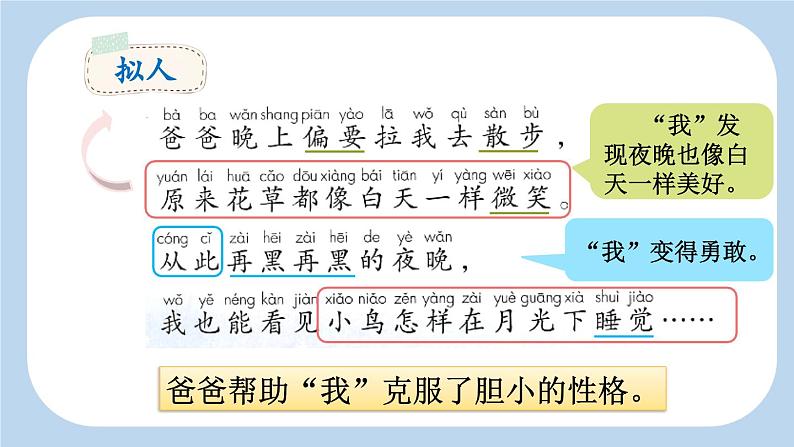 统编版小学语文一年级下册  课文 3  8《夜色》新课标课件（第二课时）第3页