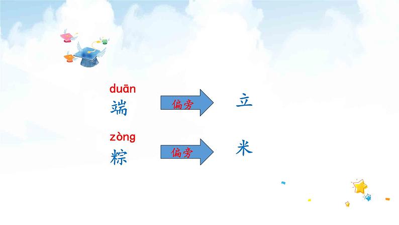 统编版小学语文一年级下册  课文 3  9《端午粽》课件第5页