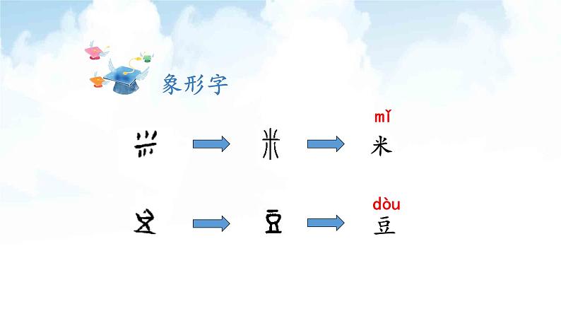 统编版小学语文一年级下册  课文 3  9《端午粽》课件第6页